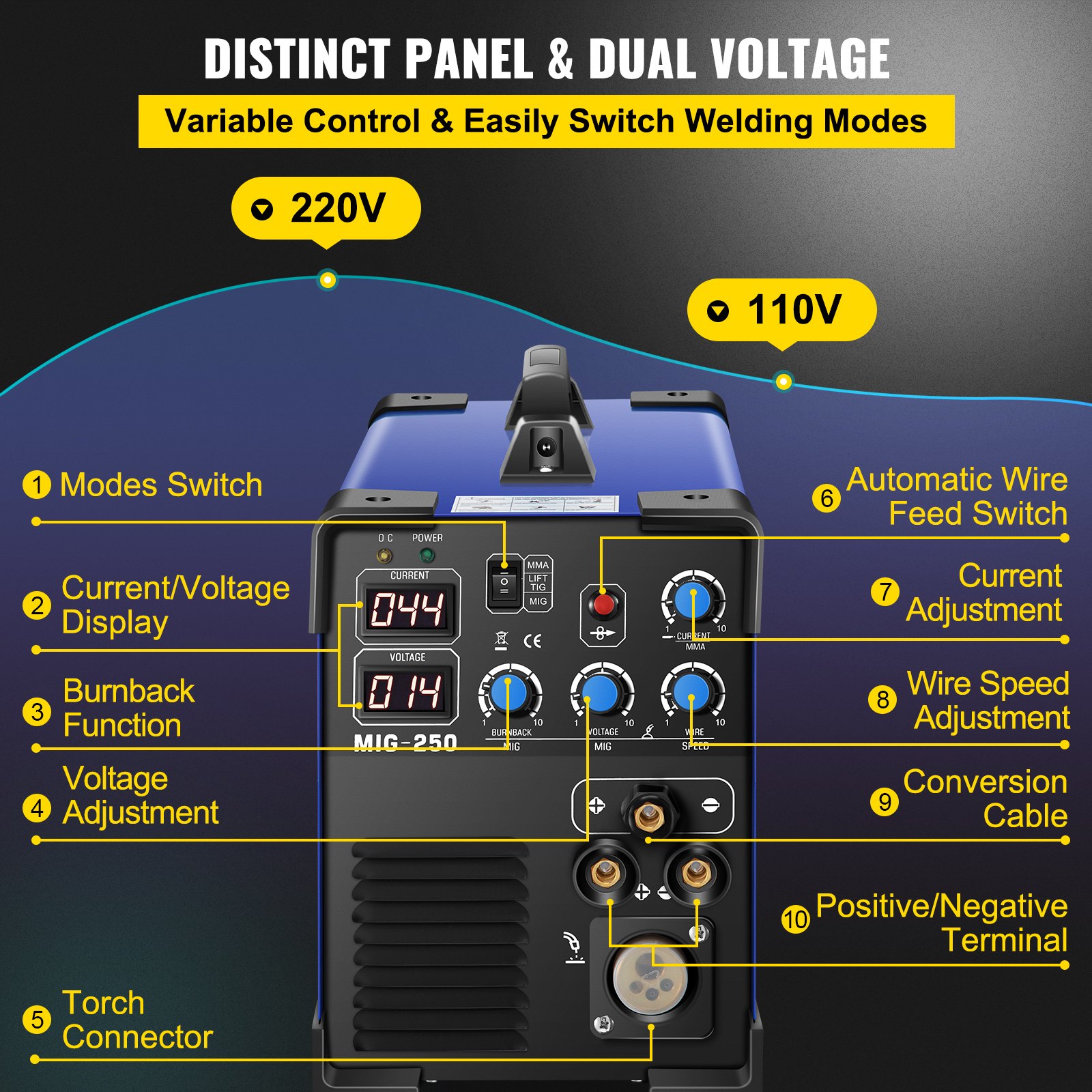 VEVOR MIG Welder, 3 in 1 Welder Welding Machine, 250 Amp MIG TIG Arc Welder 110V 220V TIG Welder Lift ARC Welder Digital Display Combo Welding Machine MMA Stick IGBT DC Inverter Welder