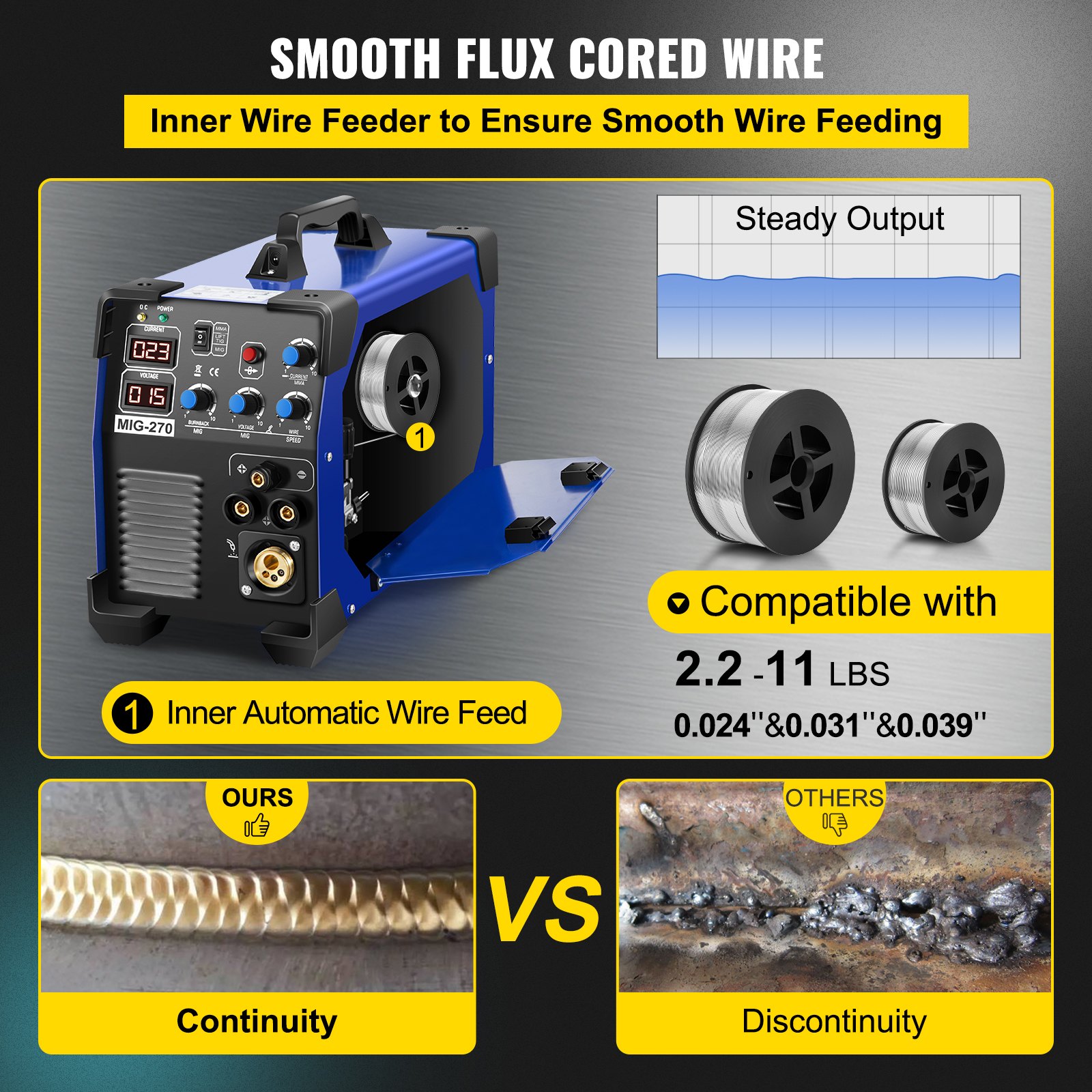 VEVOR MIG Welder 270 Amp MIG TIG Arc Welder 3 in 1 Welder Welding Machine 110V 220V TIG Welder Lift ARC Welder MMA Stick IGBT DC Inverter Welder Digital Display Combo Welding Machine