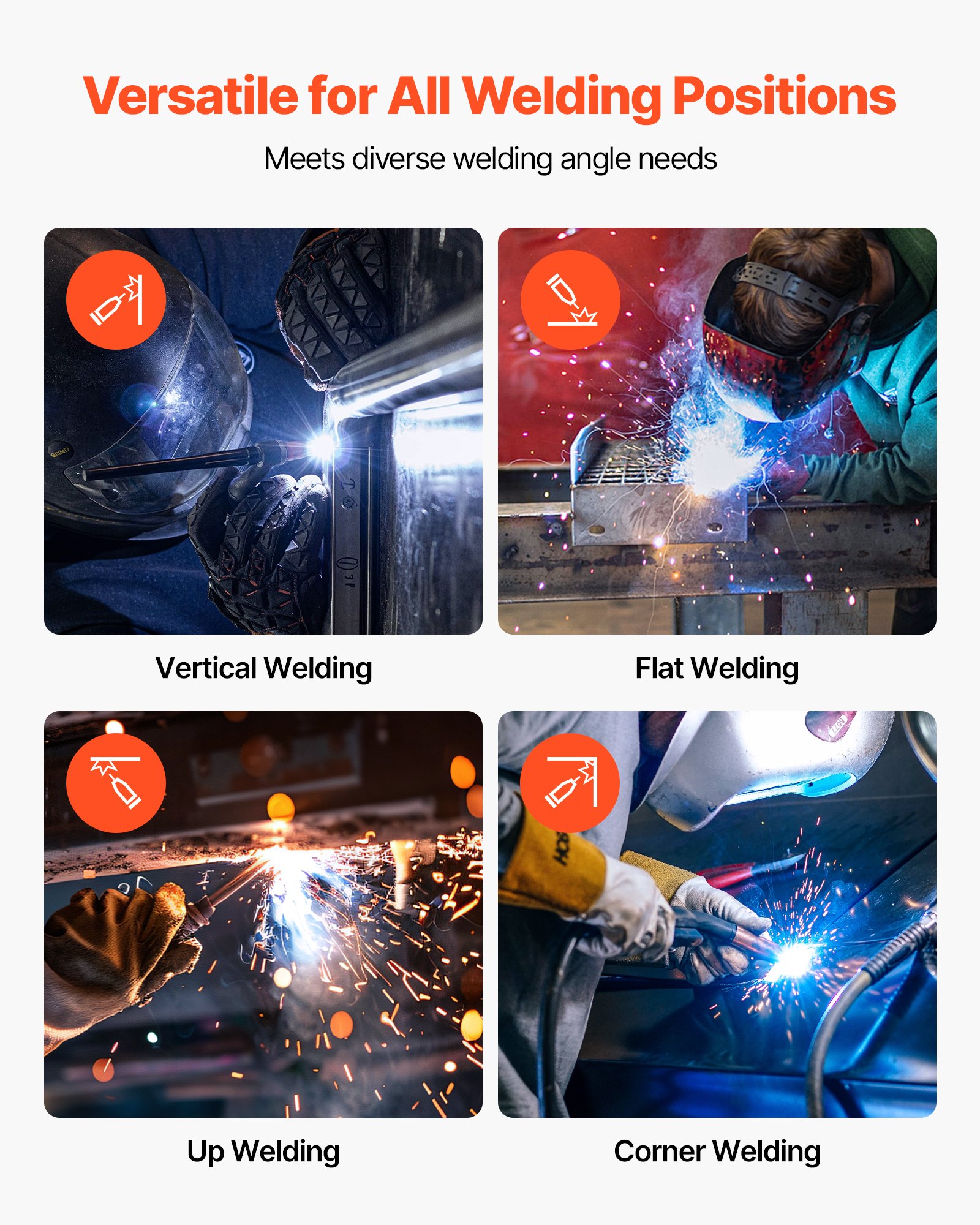VEVOR Solid MIG Welding Wire, ER70S-6 0.6mm 4.5kg, Low Spatter Mild Steel Welding Wire with High Deoxidizers for All-Position Gas Shielded Welding