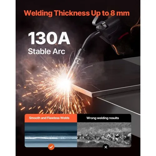 VEVOR MIG Welder, 130Amp Synergic Mig Welding Machine, 3-in-1 Flux Core MIG/Stick/Lift TIG Multi-Process Welder Machine, 110V Portable Mig Welder with IGBT Inverter Technology & Digital Display Screen