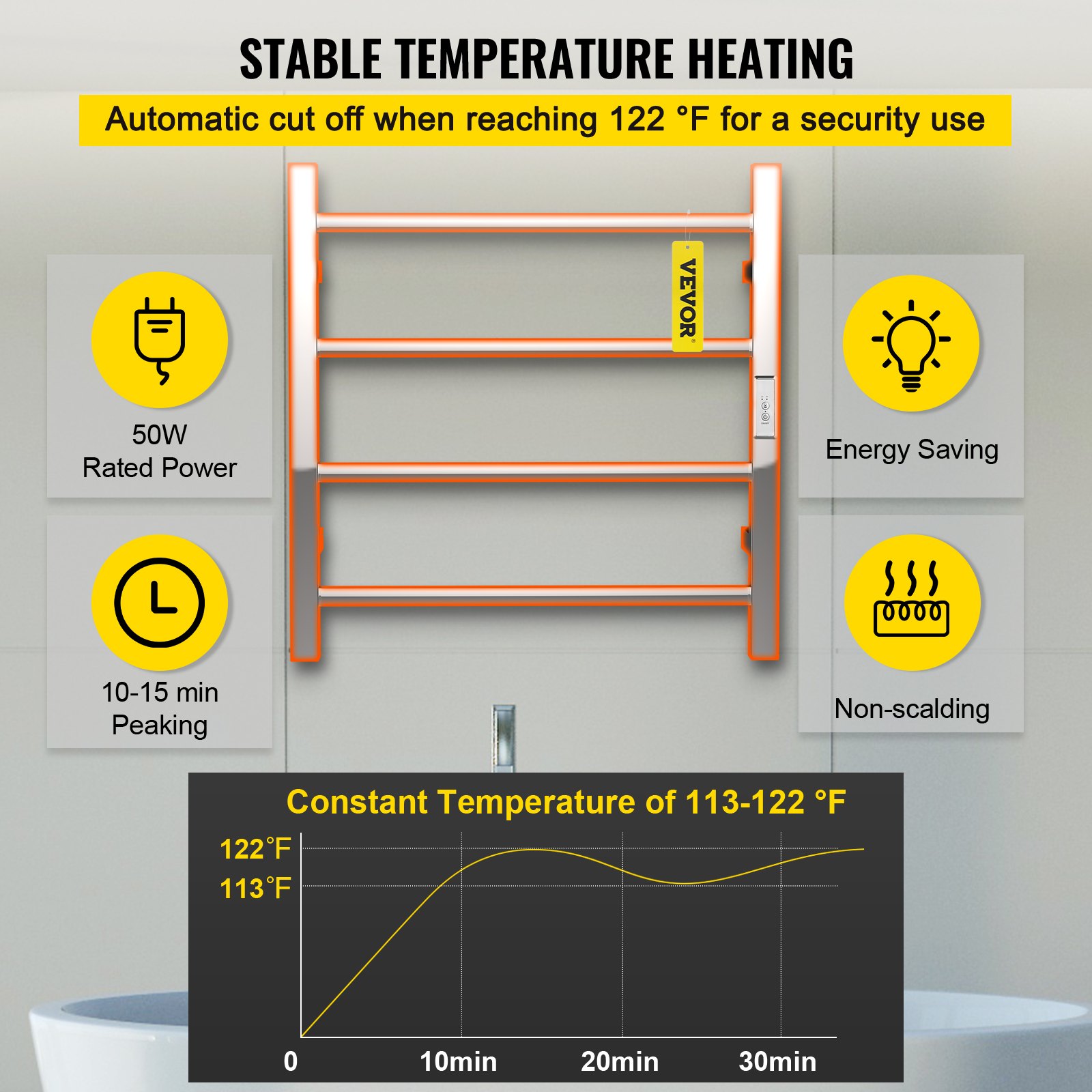 VEVOR Heated Towel Rack Electric Clothes Heater 4 Bars 500 x 450 mm Polished