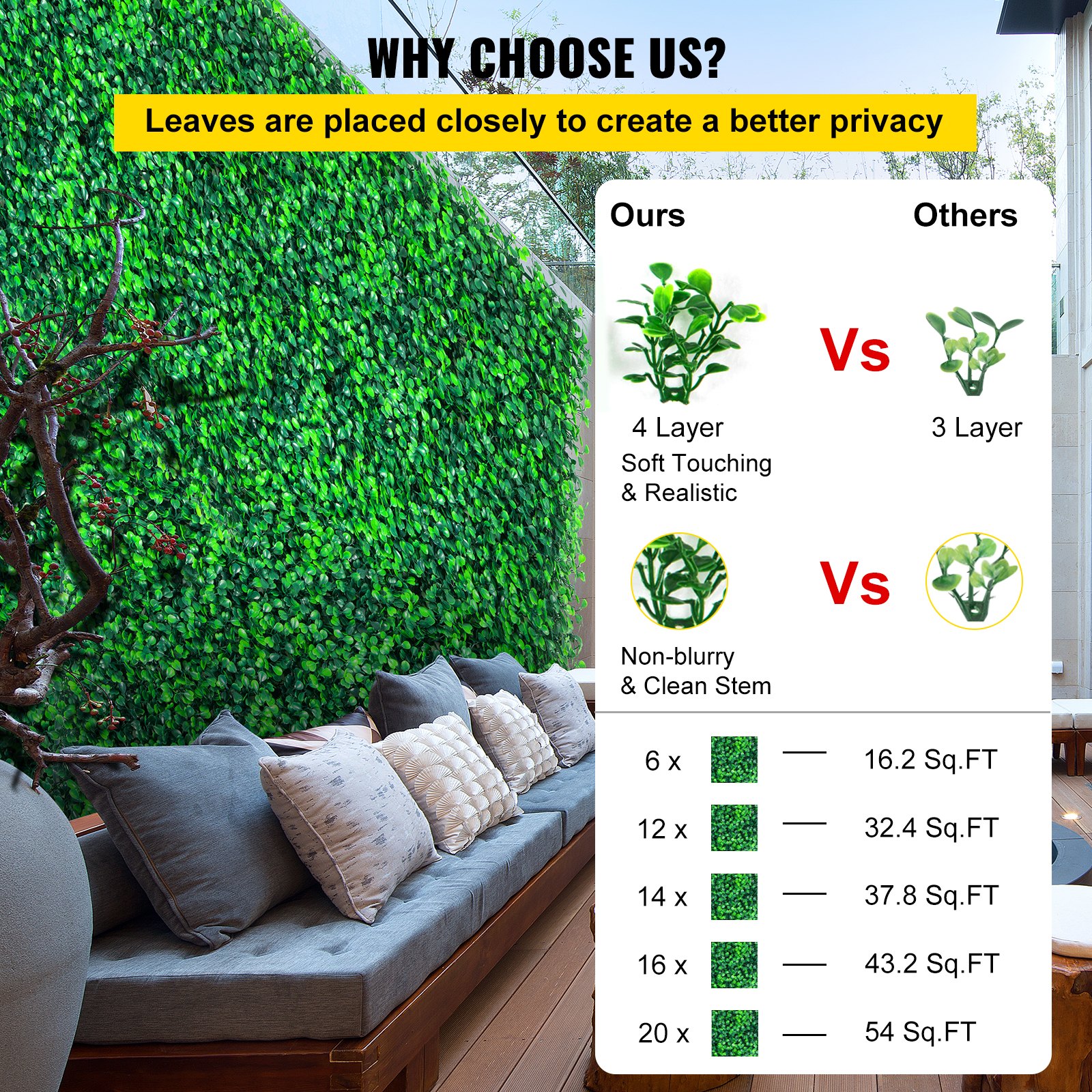 Artificial Boxwood Panels, 6 PCS 20"x20" Boxwood Hedge Wall Panels, PE Artificial Grass Backdrop Wall 1.6", Privacy Hedge Screen for Decoration of Outdoor, Indoor, Garden, Fence, and Backyard Artificial Boxwood Panels, 6 PCS 20"x20" Boxwood Hedge Wall Panels, PE Artificial Grass Backdrop Wall 1.6", Privacy Hedge Screen for Decoration of Outdoor, Indoor, Garden, Fence, and Backyard