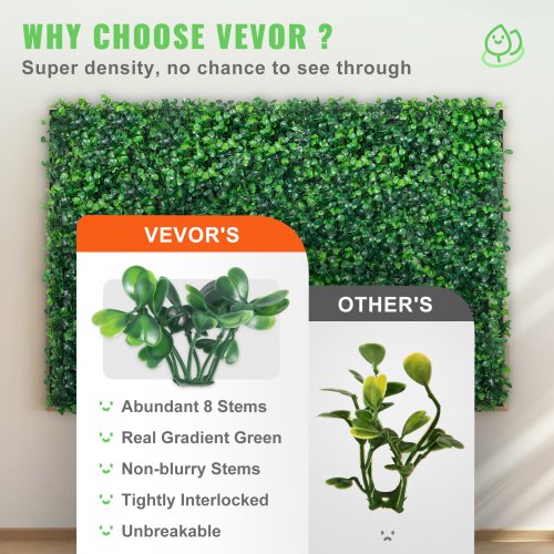 VEVOR 12pcs Artificial Boxwood Panel UV Boxwood Hedge Wall Panels Artificial Grass Backdrop Wall 24X16" 4cm Green Grass Wall Fake Hedge for Decor Privacy Fence Indoor Outdoor Garden Backyard