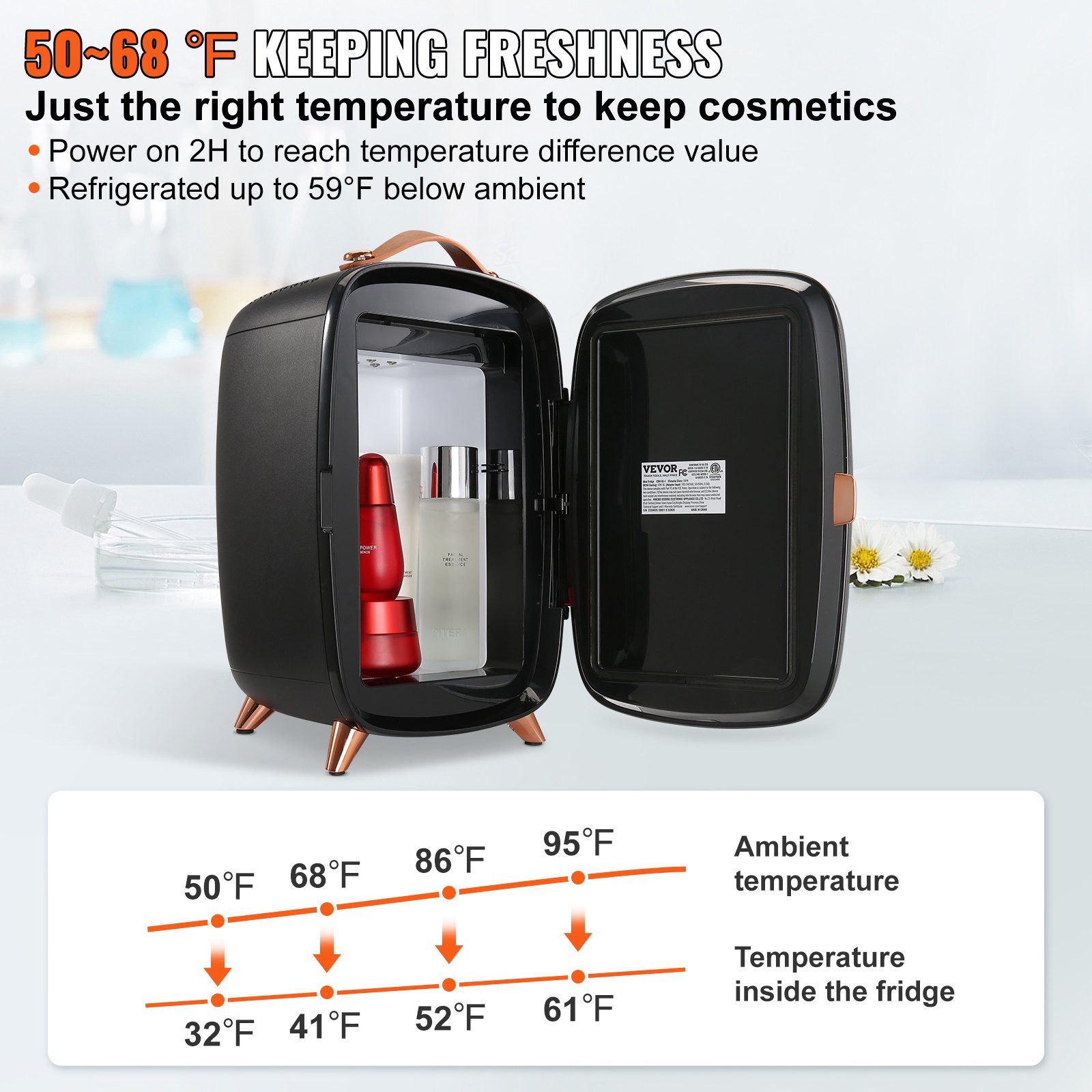Mini Fridge, 6L Skincare Fridge with LED light and HD Mirror, AC/DC Makeup Fridges for Skin Care, Cosmetic Storage, Chill Face Mask Drink, Small Refrigerator for Bedroom Dorm Desktop, Black Mini Fridge, 6L Skincare Fridge with LED light and HD Mirror, AC/DC Makeup Fridges for Skin Care, Cosmetic Storage, Chill Face Mask Drink, Small Refrigerator for Bedroom Dorm Desktop, Black