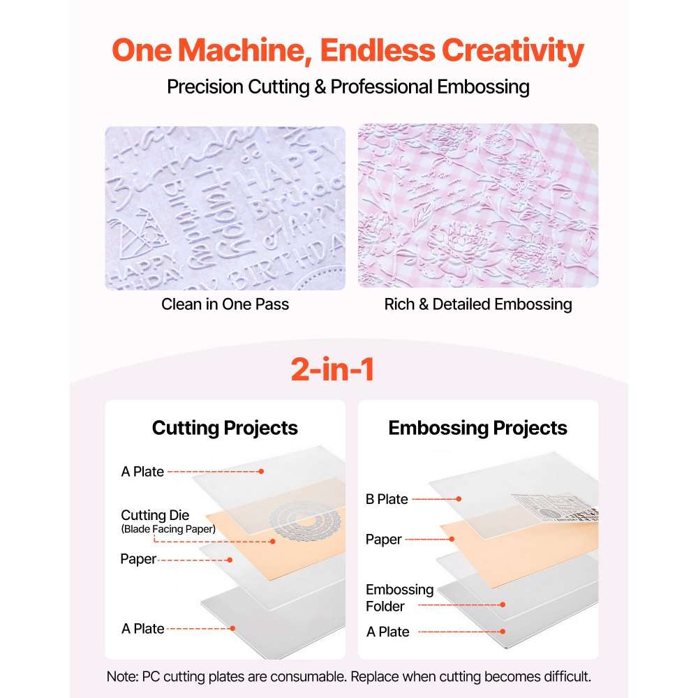 VEVOR Manual Die Cutting and Embossing Machine, 76mm Opening, Portable Die Cut Machine Set with Cutting Dies, Embossing Folders, Paper Sheets, Cutting Plates, for Scrapbooking, Card Making, Crafting