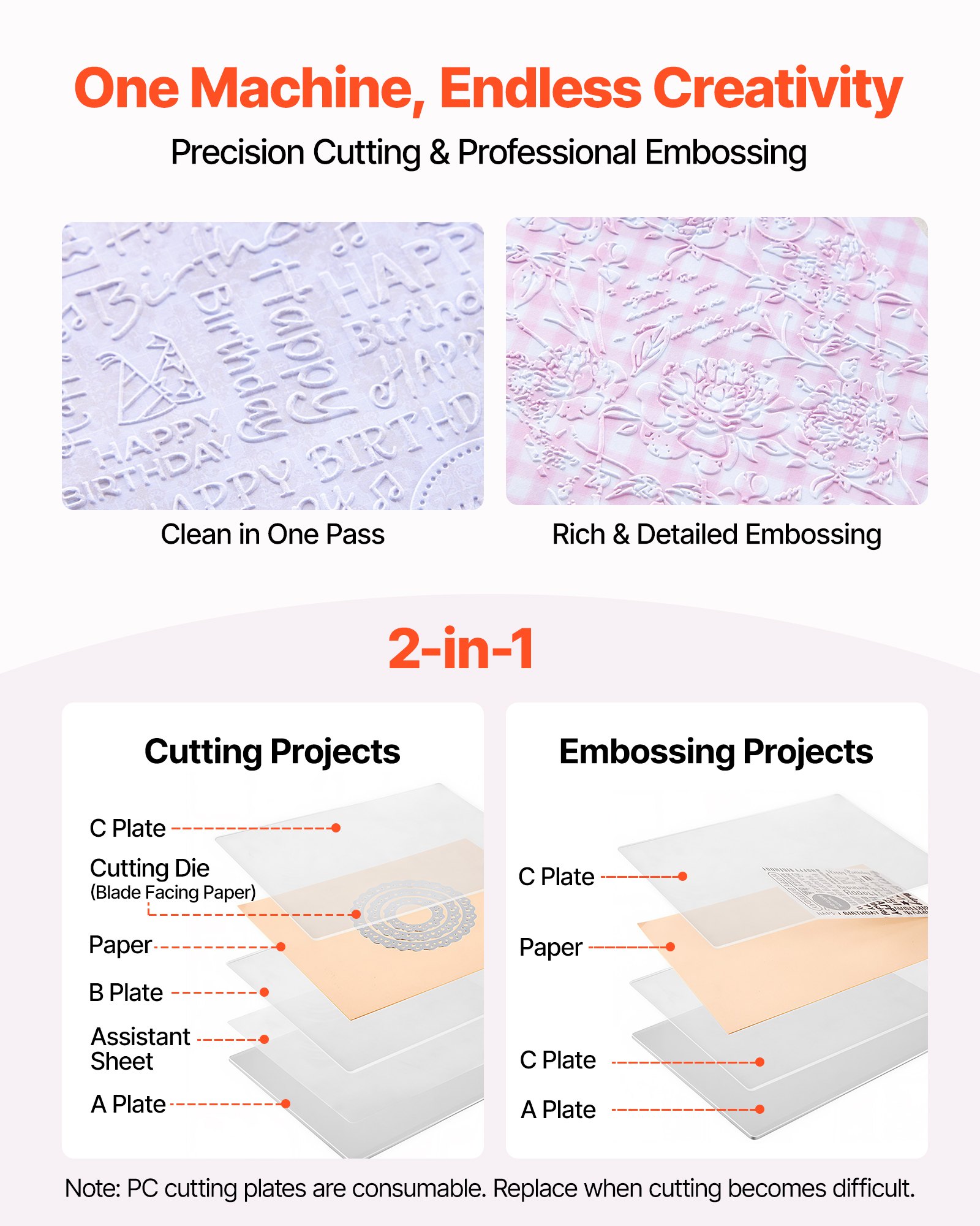 VEVOR Manual Die Cutting and Embossing Machine, 229mm Opening, Portable Die Cut Machine Set with Cutting Dies, Embossing Folders, Paper Sheets, Cutting Plates, for Scrapbooking, Card Making, Crafting