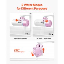 Skincare Water Filter Bathroom Sink Faucet Purifier for Skin Pink + Gold