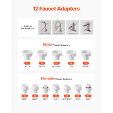 Skincare Water Filter Bathroom Sink Faucet Purifier for Skin White + Gold