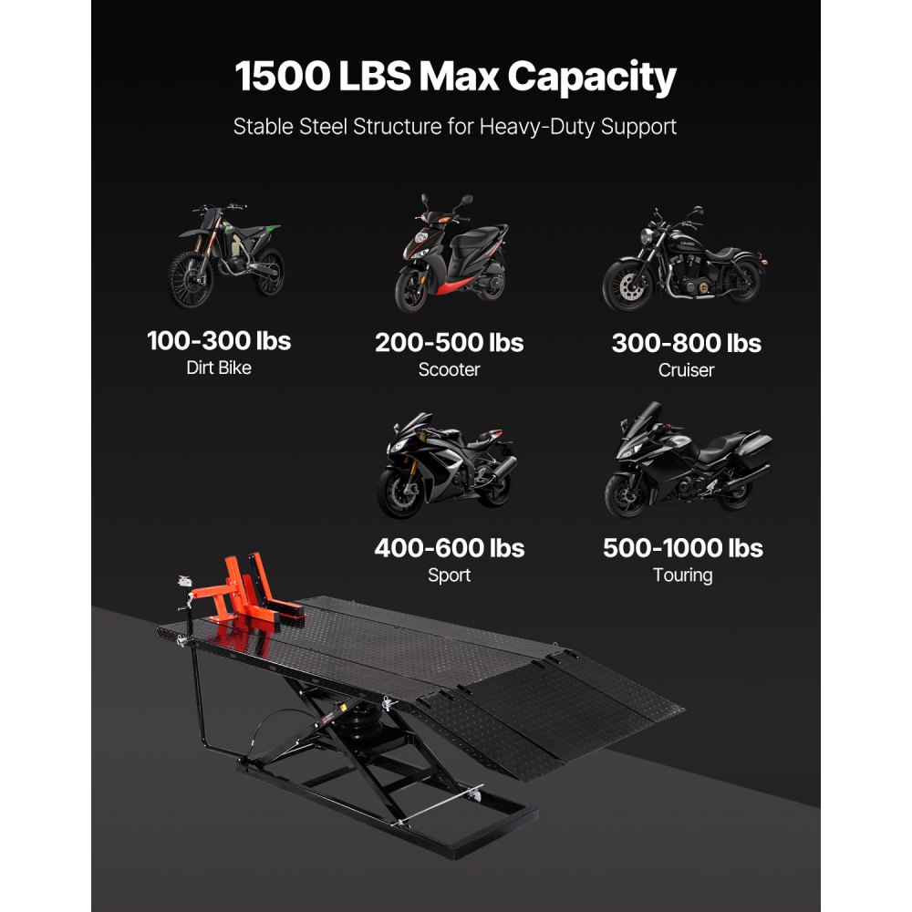 VEVOR Motorcycle Lift Table, 1500lbs Weight Capacity, Pneumatic Motorcycle Jack, 8.6-31 in Height Range, Heavy Duty Bike Repair Stand with Removable Workbench, Repair Platform for ATVs, Dirt Bike