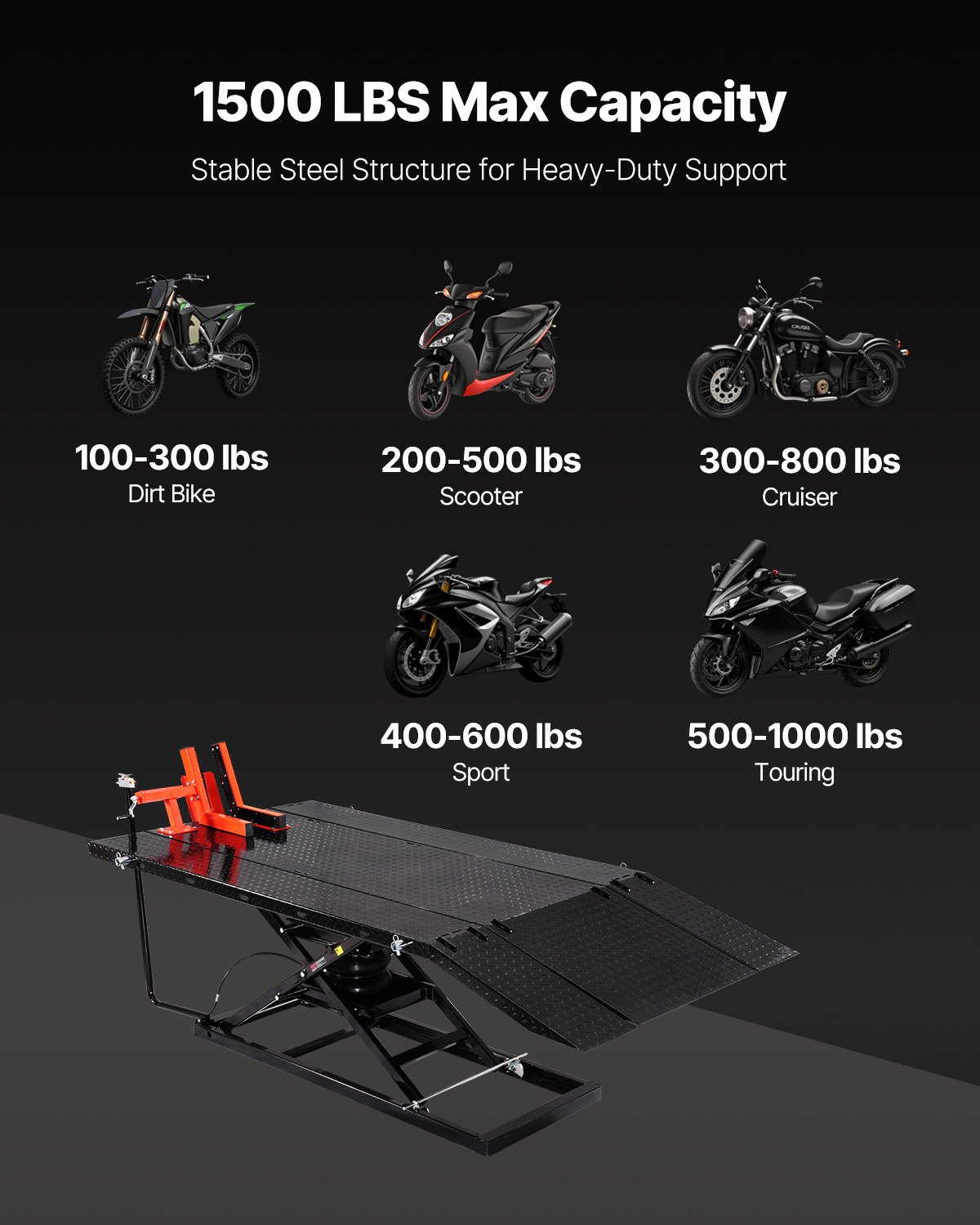 VEVOR Motorcycle Lift Table, 1500lbs Weight Capacity, Pneumatic Motorcycle Jack, 8.6-31 in Height Range, Heavy Duty Bike Repair Stand with Removable Workbench, Repair Platform for ATVs, Dirt Bike