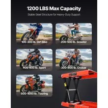 Motorcycle Scissor Lift Jack 1200lbs Wide Deck ATV Bike Lift Hoist Stand Crank