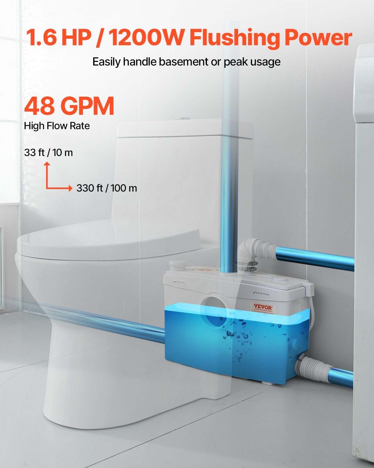 VEVOR Macerator Pump, 1200W, 180 L/min(48 GPM) Flow, 33 ft/10 m Head, Macerator Sewerage Toilet Pump with 4 Water Inlets, Waste Water Disposal Upflush Machine for Toilet, Basement, Shower, Sink, Laundry, Bathtub