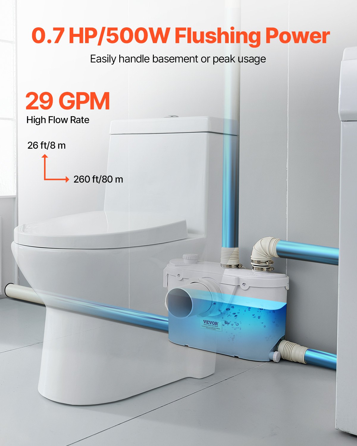 VEVOR Macerator Pump, 500W, 110 L/min(29 GPM) Flow, 26 ft/8 m Head, Macerator Sewerage Toilet Pump with 4 Water Inlets, Waste Water Disposal Upflush Machine for Toilet, Basement, Shower, Sink, Laundry, Bathtub