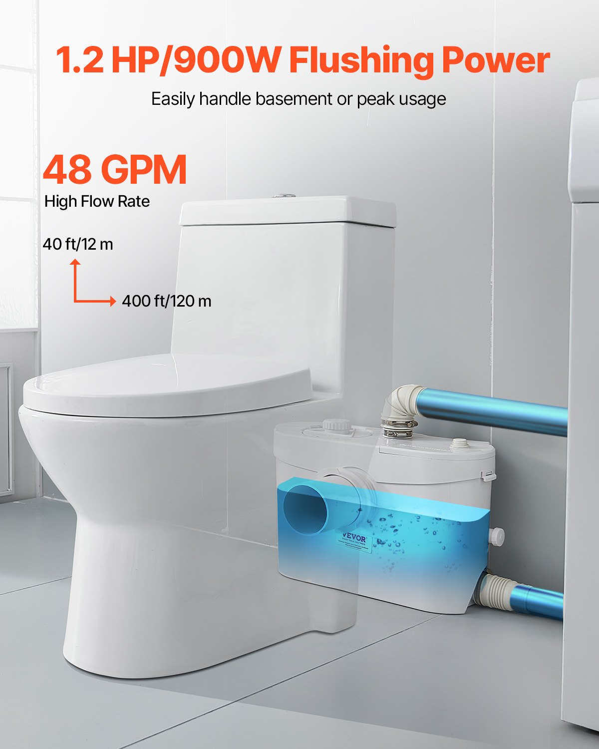 VEVOR Macerator Pump, 900W, 180 L/min(48 GPM) Flow, 40 ft/12 m Head, Macerator Sewerage Toilet Pump with 4 Water Inlets, Waste Water Disposal Upflush Machine for Toilet, Basement, Shower, Sink, Laundry, Bathtub