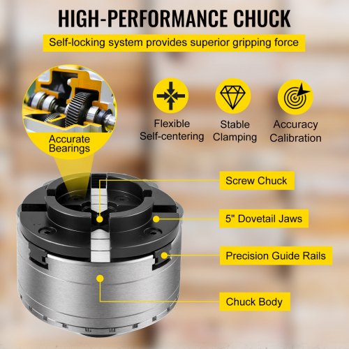 VEVOR 4 Jaw Self Centering Lathe Chuck M33 Mount Wood Machine Function Geared Scroll Chuck Set 125 MM - M33 x 3.5 51059210 for Wood Turning Lathe
