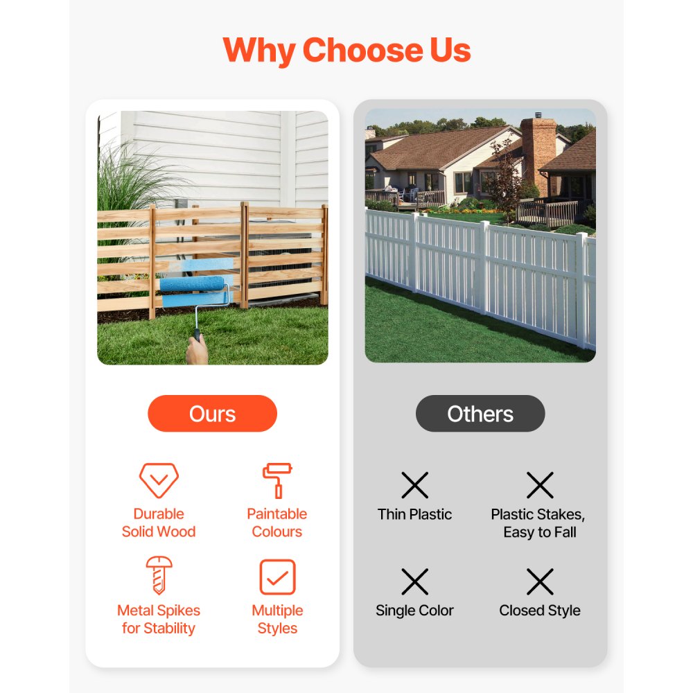 VEVOR Wood Privacy Fence, 36" W x 36" L, 3 Panel Slatted Air Conditioner Fence Screen, Pool Equipment Enclosure with Metal Stakes, Easy DIY Installation, Outdoor Trash Can Hider for Garden Decoration