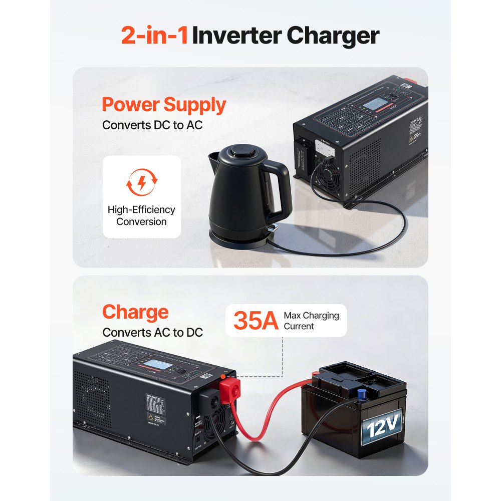 VEVOR Pure Sine Wave Inverter Charger, 1200W, DC 12V to AC 120V Power Inverter with LCD Display, Remote Control, Low Frequency, for RV Camper Home, Compatible with 12V LiFePO4 Lithium Batteries