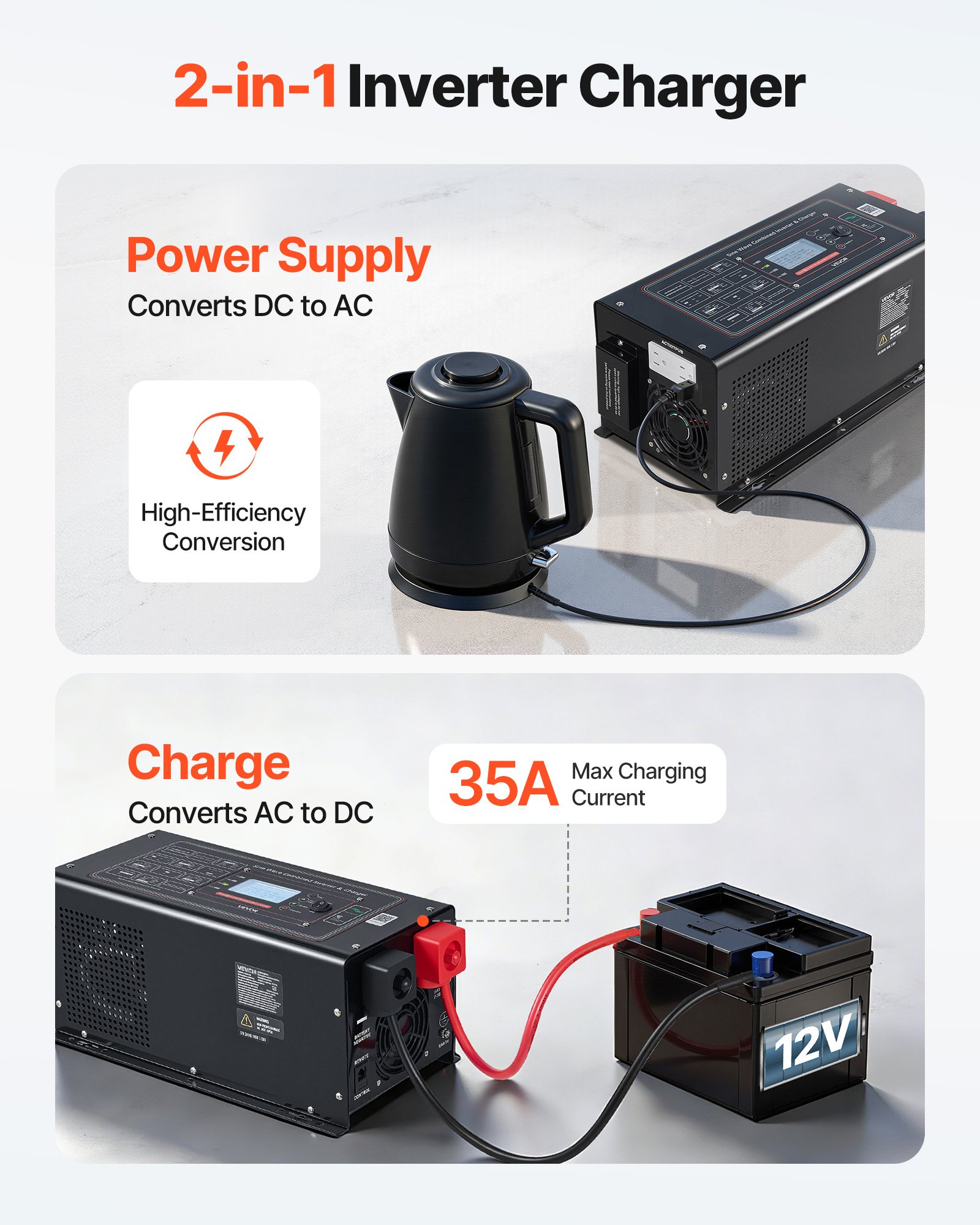 VEVOR Pure Sine Wave Inverter Charger, 1200W, DC 12V to AC 120V Power Inverter with LCD Display, Remote Control, Low Frequency, for RV Camper Home, Compatible with 12V LiFePO4 Lithium Batteries