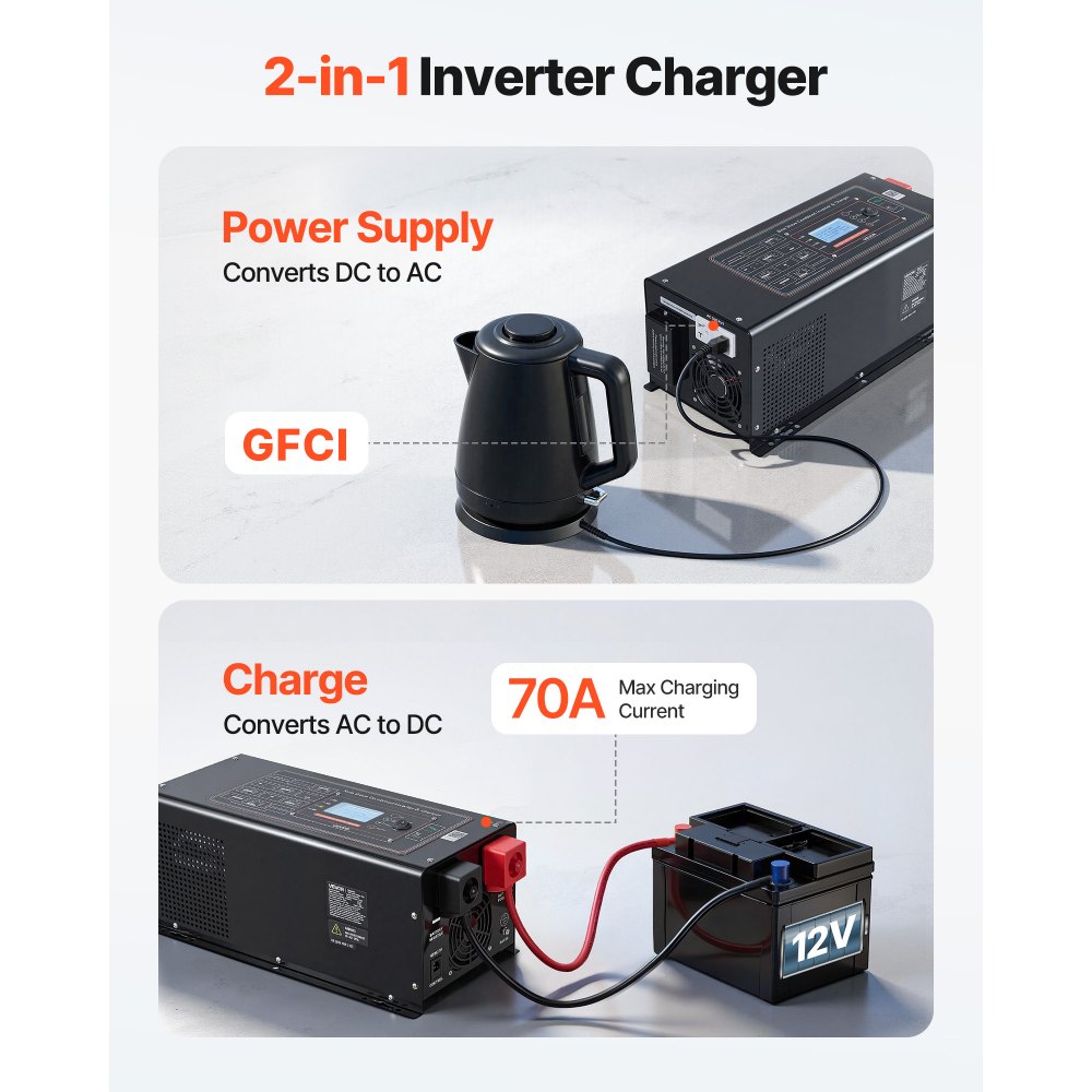 VEVOR Pure Sine Wave Inverter Charger, 2000W, DC 12V to AC 120V Power Inverter with LCD Display, Remote Control, Low Frequency, GFCI, for RV Camper Home, Compatible with 12V LiFePO4 Lithium Batteries