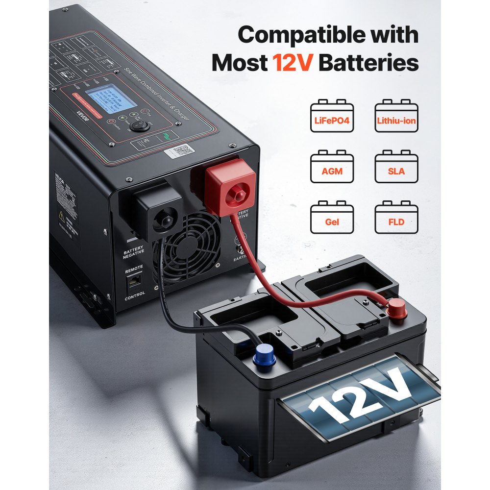 VEVOR Pure Sine Wave Inverter Charger, 2000W, DC 12V to AC 120V Power Inverter with LCD Display, Remote Control, Low Frequency, GFCI, for RV Camper Home, Compatible with 12V LiFePO4 Lithium Batteries