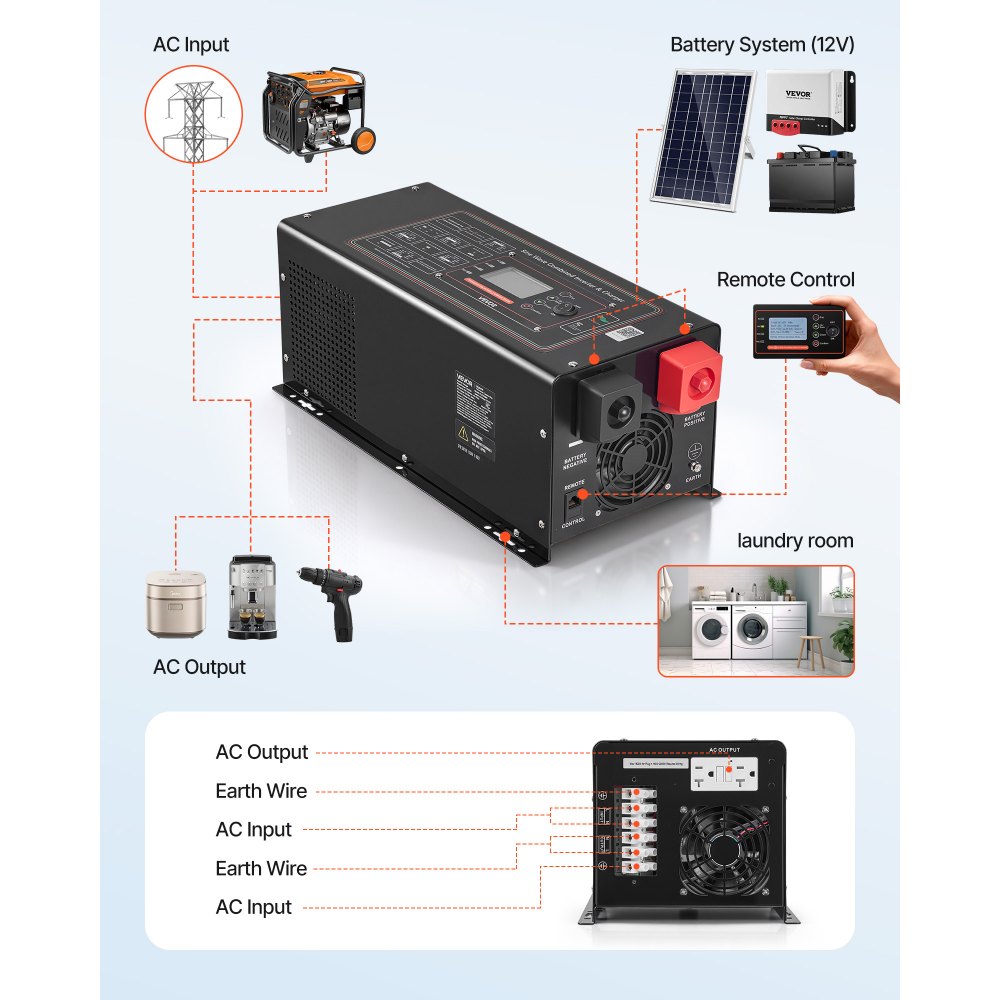 VEVOR Pure Sine Wave Inverter Charger, 2000W, DC 12V to AC 120V Power Inverter with LCD Display, Remote Control, Low Frequency, GFCI, for RV Camper Home, Compatible with 12V LiFePO4 Lithium Batteries