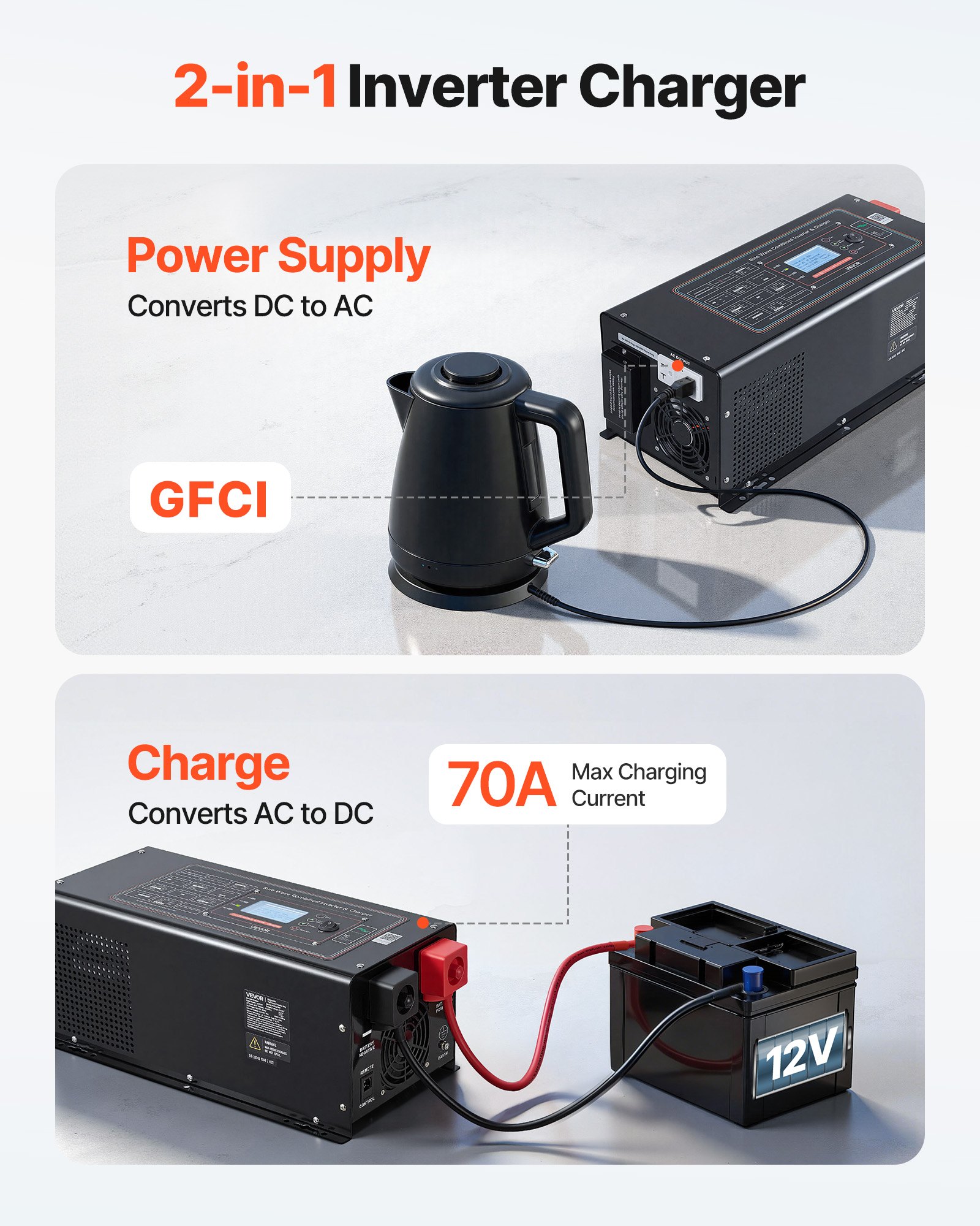 VEVOR Pure Sine Wave Inverter Charger, 2000W, DC 12V to AC 120V Power Inverter with LCD Display, Remote Control, Low Frequency, GFCI, for RV Camper Home, Compatible with 12V LiFePO4 Lithium Batteries