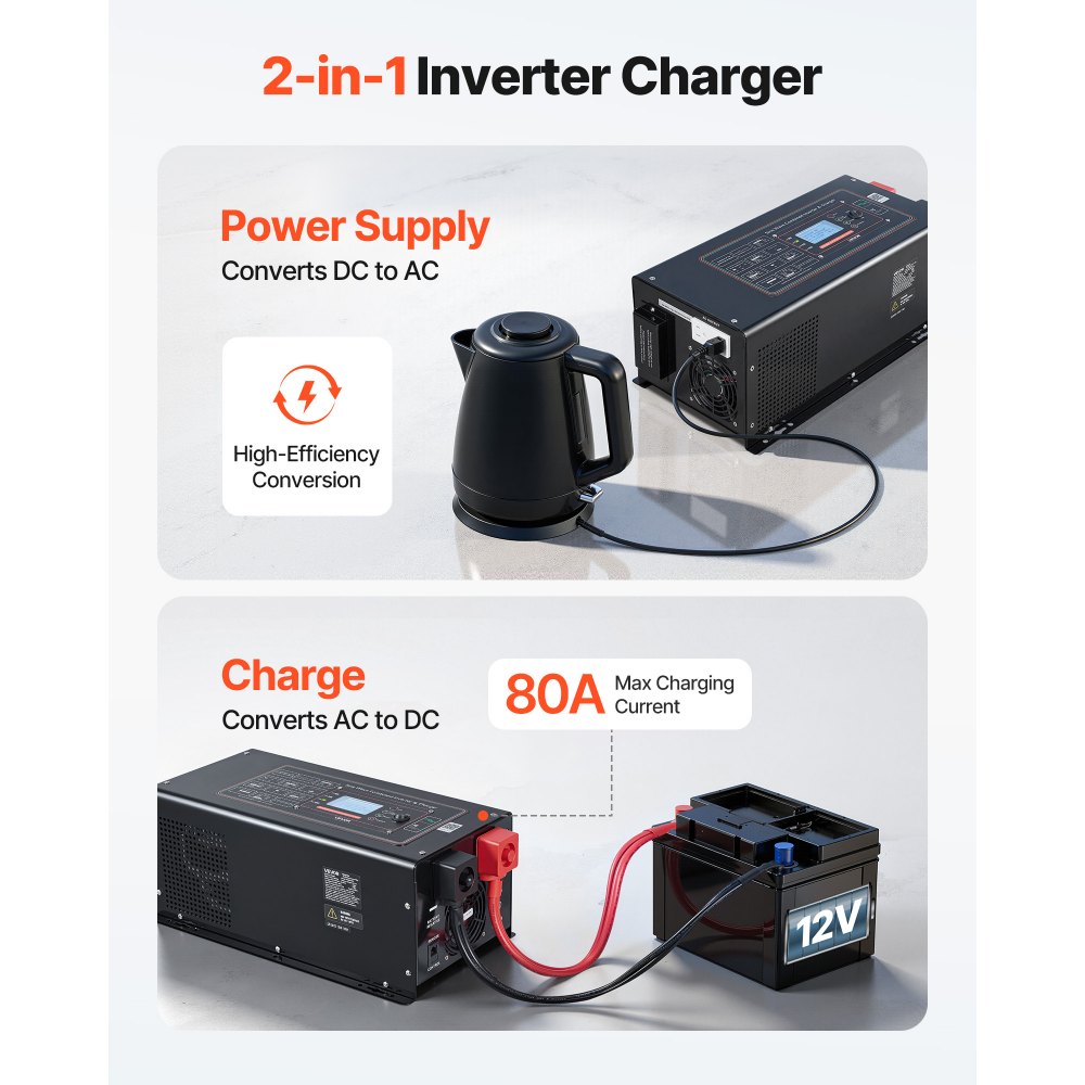 VEVOR Pure Sine Wave Inverter Charger, 3000W, DC 12V to AC 120V Power Inverter with LCD Display, Remote Control, Low Frequency, for RV Camper Home, Compatible with 12V LiFePO4 and Lithium Batteries