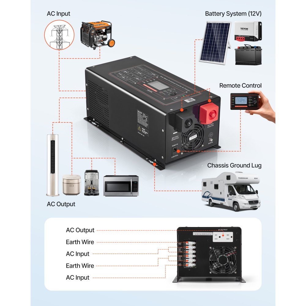 VEVOR Pure Sine Wave Inverter Charger, 3000W, DC 12V to AC 120V Power Inverter with LCD Display, Remote Control, Low Frequency, for RV Camper Home, Compatible with 12V LiFePO4 and Lithium Batteries