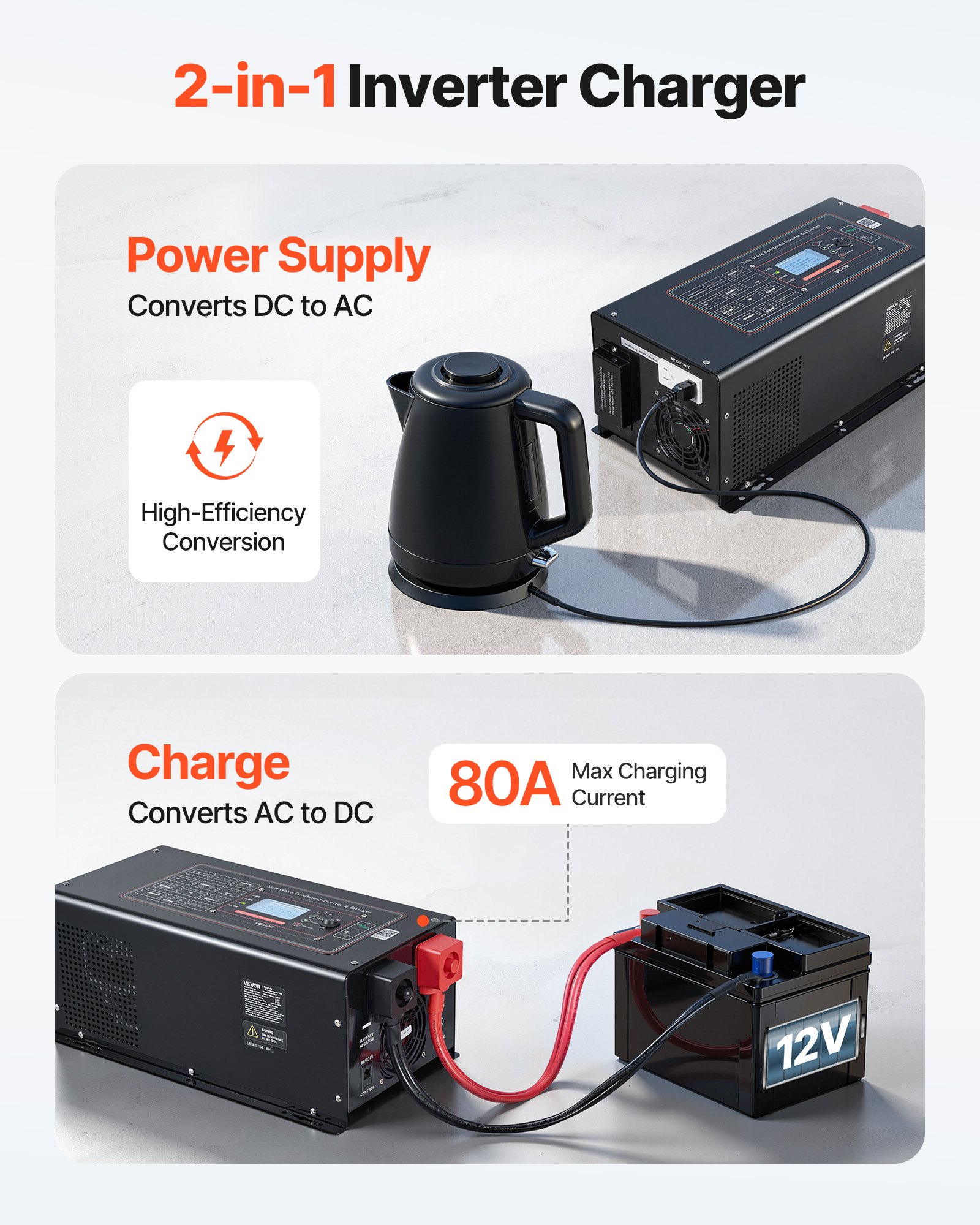 VEVOR Pure Sine Wave Inverter Charger, 3000W, DC 12V to AC 120V Power Inverter with LCD Display, Remote Control, Low Frequency, for RV Camper Home, Compatible with 12V LiFePO4 and Lithium Batteries
