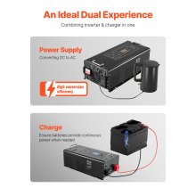 4000W Pure Sine Wave Inverter Charger DC 24V to AC 120V Power Inverter