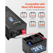 4000W Pure Sine Wave Inverter Charger DC 24V to AC 120V Power Inverter