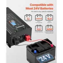 4000W Pure Sine Wave Inverter Charger DC 24V to AC 120V Power Inverter