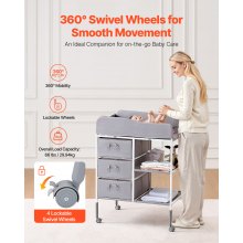 Baby Changing Table Portable Diaper Change Station with 3 Drawers & Wheels