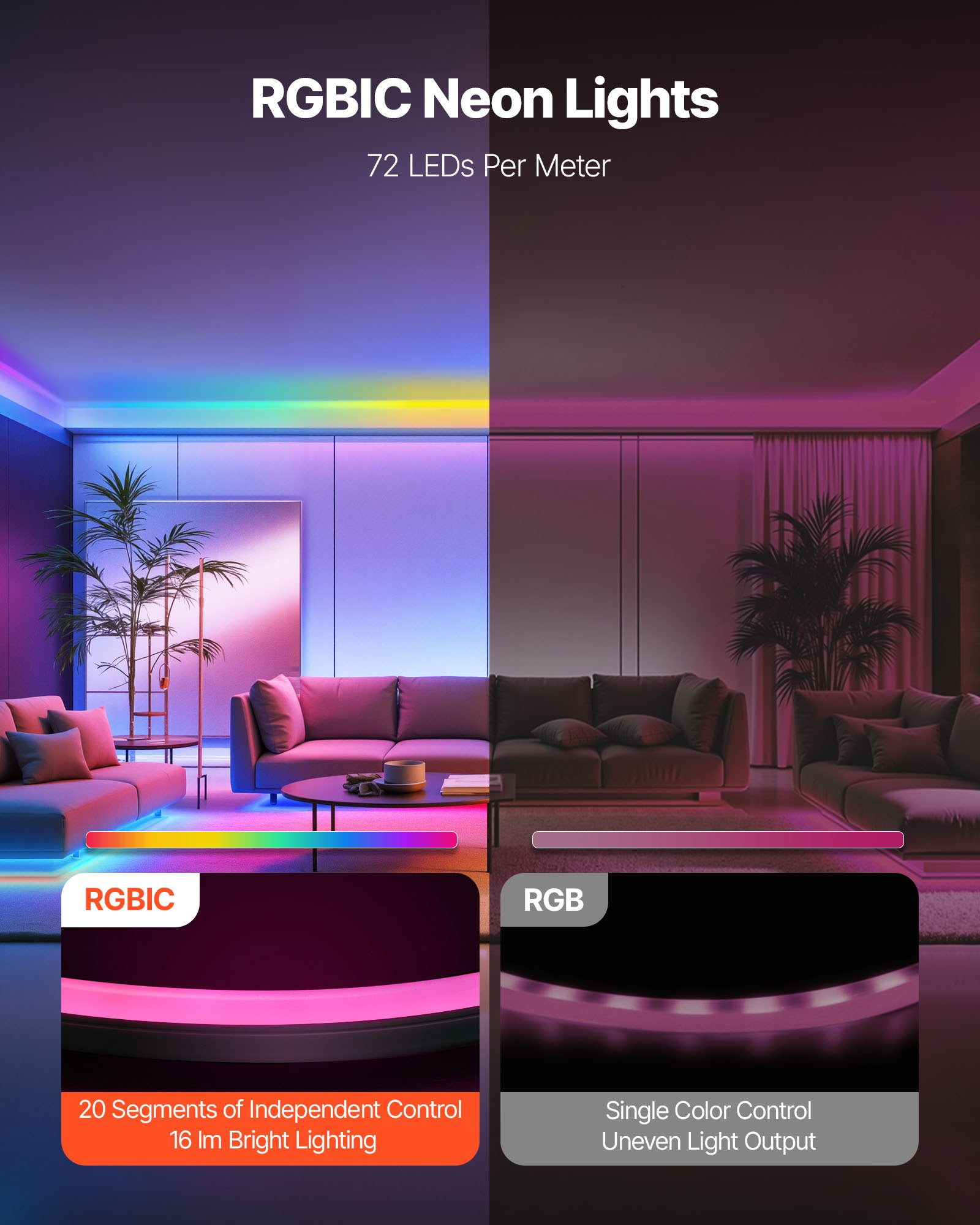 VEVOR LED Neon Rope Light, 16.4 ft, Flexible RGB-IC LED Strip Light, Control with App/Remote, Works with Alexa & Google Assistant, Music Syncing, Custom DIY Neon Flex Lights, for Bedroom Gaming Indoor