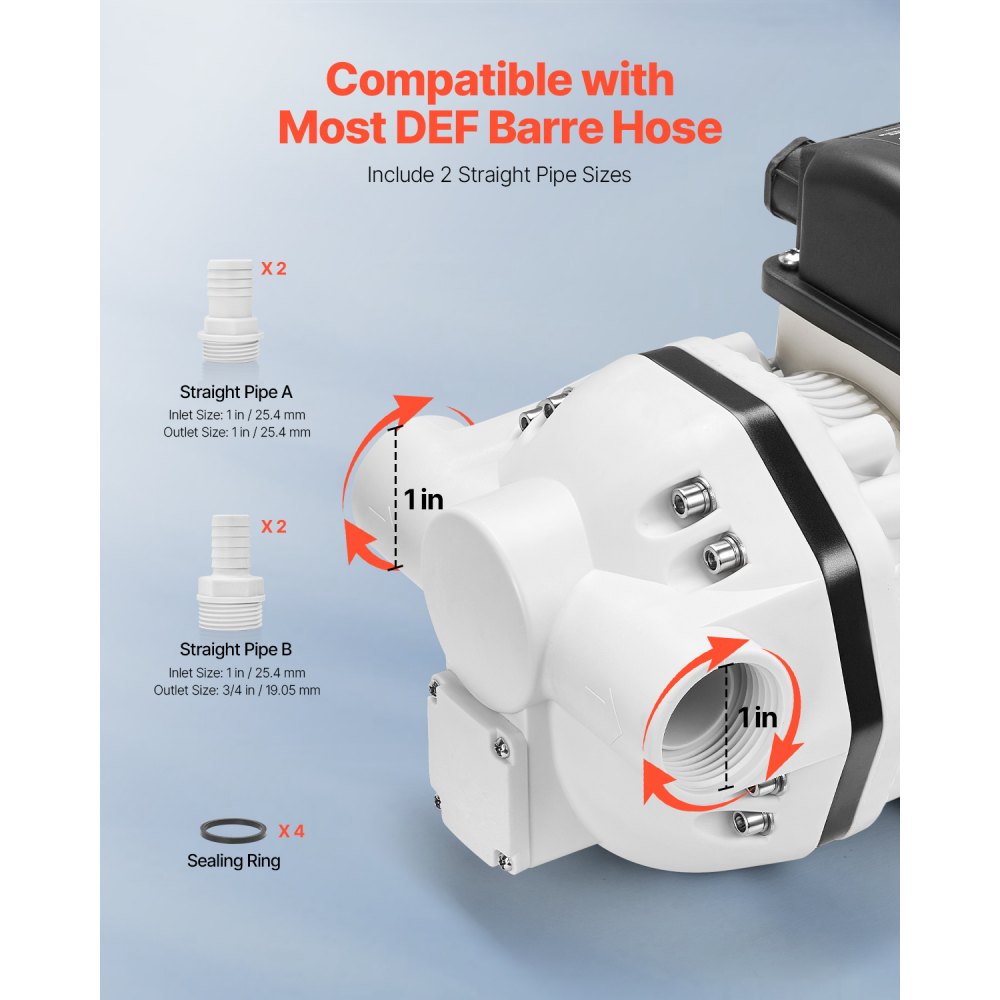 VEVOR DEF Transfer Pump, 10.5 GPM, Diaphragm Irrigation Self Priming Electric Water Pump for Diesel Exhaust Fluid Automotive Urea Oil, 110V, 375W, 26.25 ft Lift, for Liquid Transportation Refueling