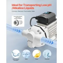 DEF Transfer Pump 10.5 GPM 110V for Diesel Exhaust Fluid Diaphragm Self Priming