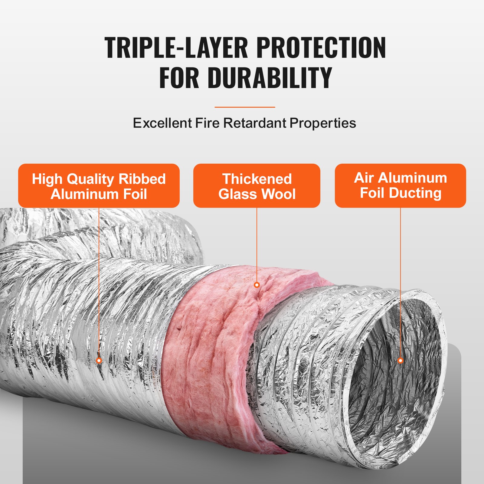 VEVOR dryer vent hose with triple-layer protection: high-quality ribbed aluminum foil, thickened glass wool.