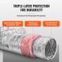 VEVOR dryer vent hose with triple-layer protection: high quality ribbed aluminum foil, thickened glass wool.