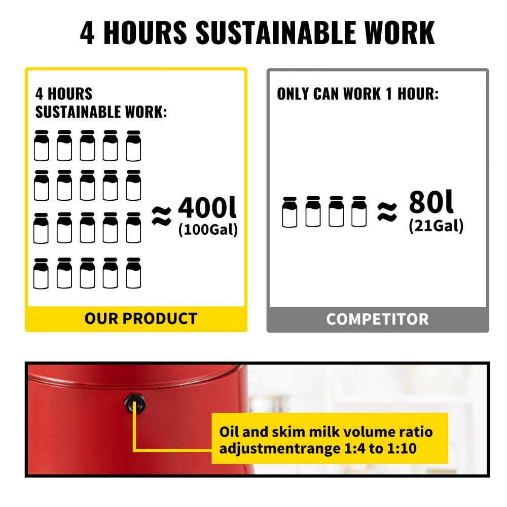 VEVOR Stainless Steel Electric Centrifugal Milk Cream Separator 100 L/H 110-240V