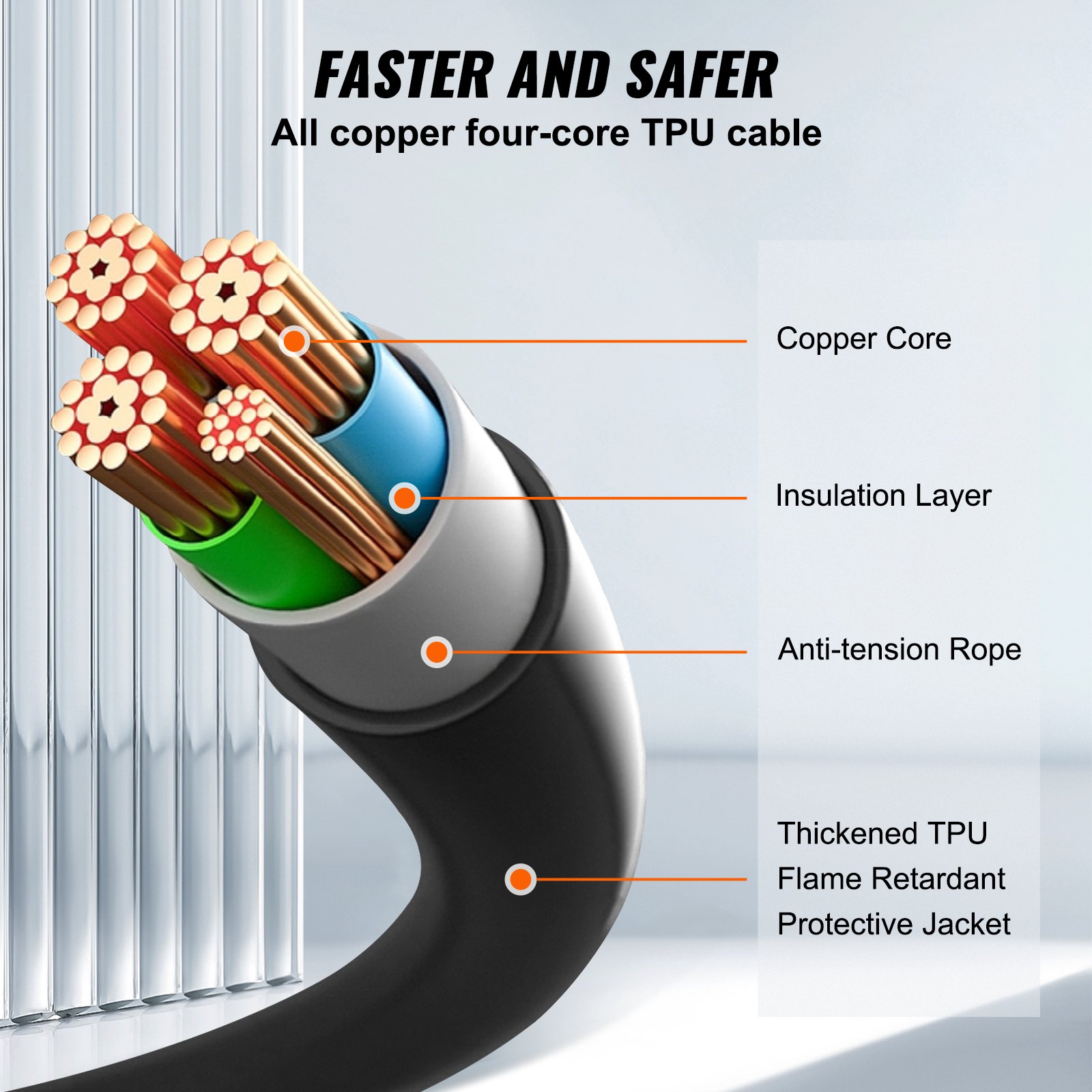 VEVOR Type 2 to Type 2 EV Charging Cable, 32Amp, 7kW 5 Meters Single Phase Electric Vehicle Car Charging Cable, IP66 Waterproof w Carry Bag, for IEC62196 EV & Plug-in Hybrid Electric Vehicle, CE&TUV