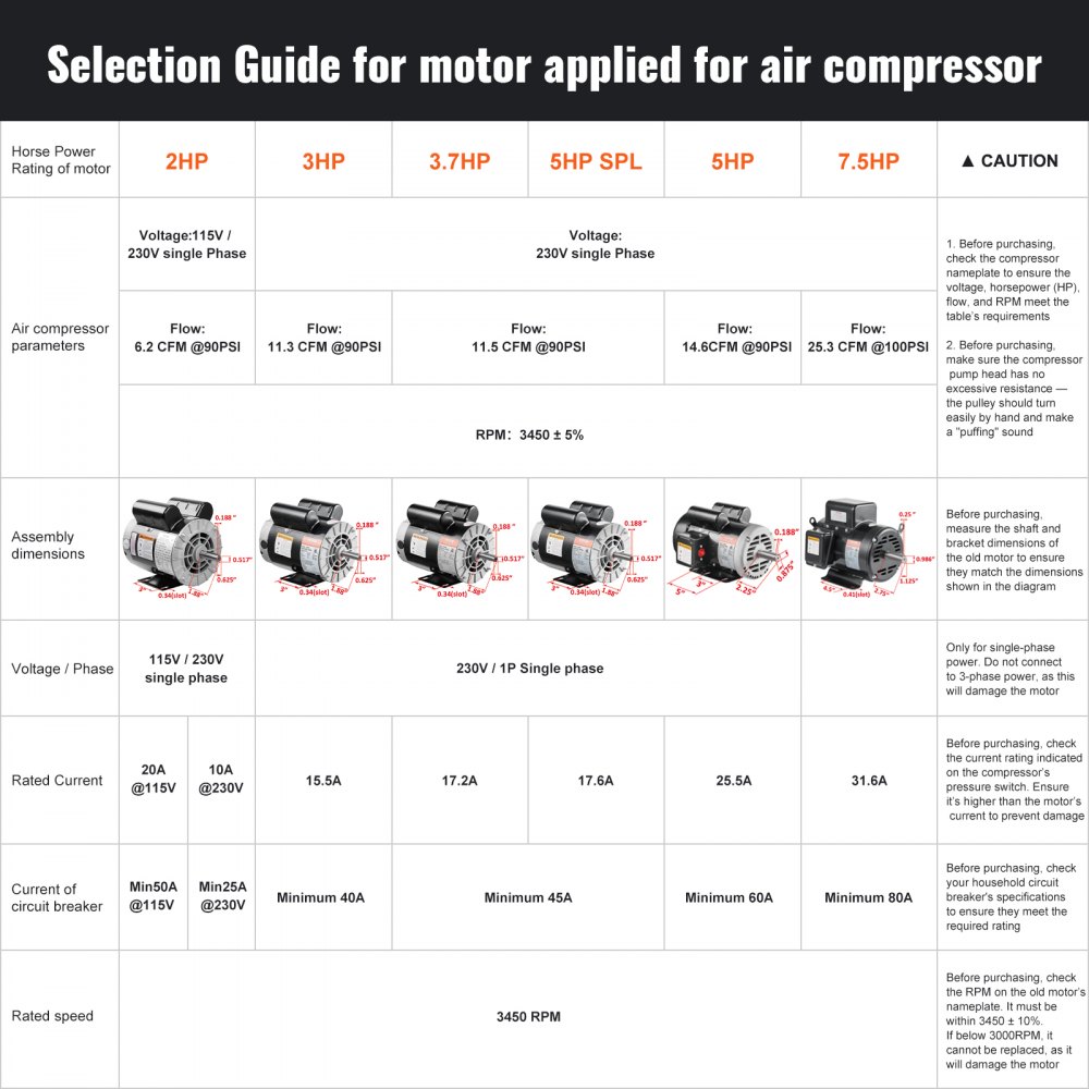 VEVOR 3HP Air Compressor Electric Motor, 230V 15.5 Amps, 56 Frame 3450RPM, 5/8" Keyed Shaft, 1.88" Shaft Length, Single Phase, CW/CCW Rotation (Factory Setting is CCW)
