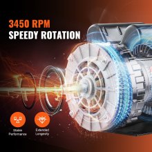 3HP Air Compressor Electric Motor 230V 15.5A 3450RPM 56 Frame CW/CCW Rotation (Factory Setting is CCW)