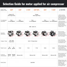 3HP Air Compressor Electric Motor 230V 15.5A 3450RPM 56 Frame CW/CCW Rotation (Factory Setting is CCW)