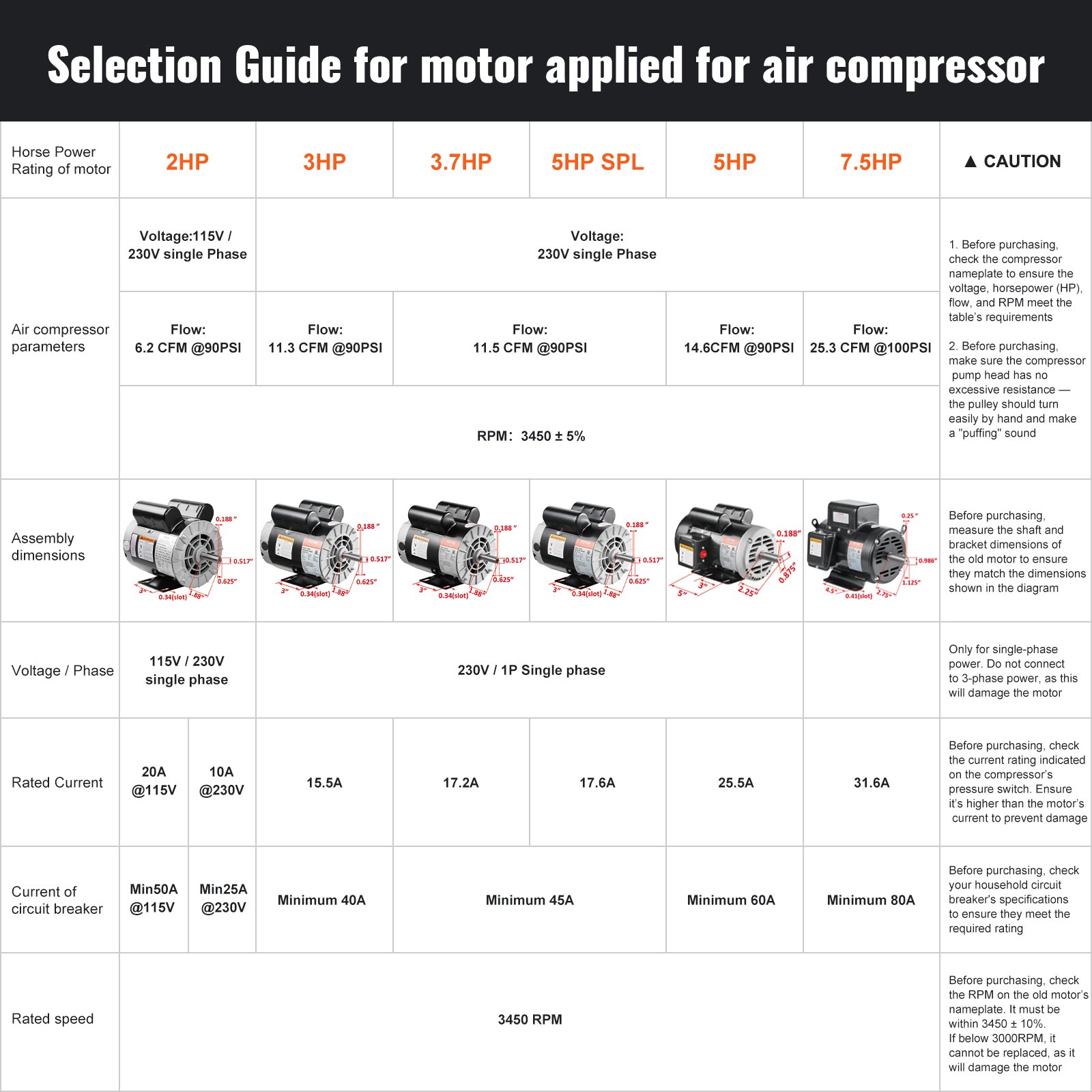 VEVOR 3HP Air Compressor Electric Motor, 230V 15.5 Amps, 56 Frame 3450RPM, 5/8" Keyed Shaft, 1.88" Shaft Length, Single Phase, CW/CCW Rotation (Factory Setting is CCW)