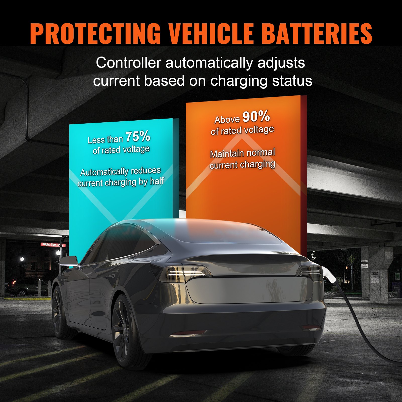 VEVOR Portable EV Charger Type 2, 32A 7.36 kW/22 kW, Electric Vehicle Car Charger with 7.5 M Charging Cable CEE 32 Plug LCD, IEC 62196 Home EV Charging Station with Carry Bag Charging Cable Hook, IP66