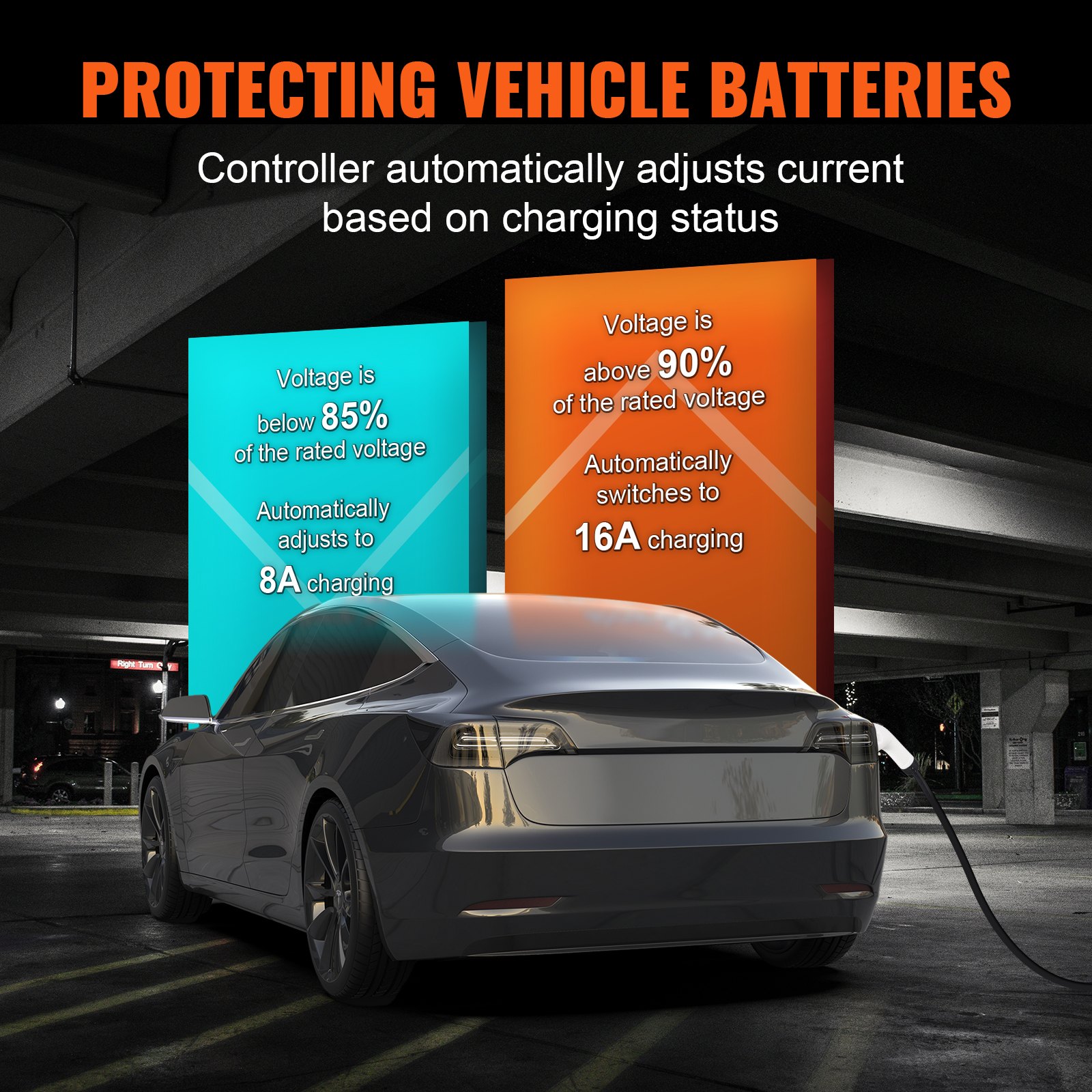 VEVOR Portable EV Charger Type 2, 16A 3.7 kW, Electric Vehicle Car Charger with 8.6m Charging Cable CEE 7/7 Plug, IEC 62196 Home EV Charging Station with Storage Bag Charging Cable Hook, IP66