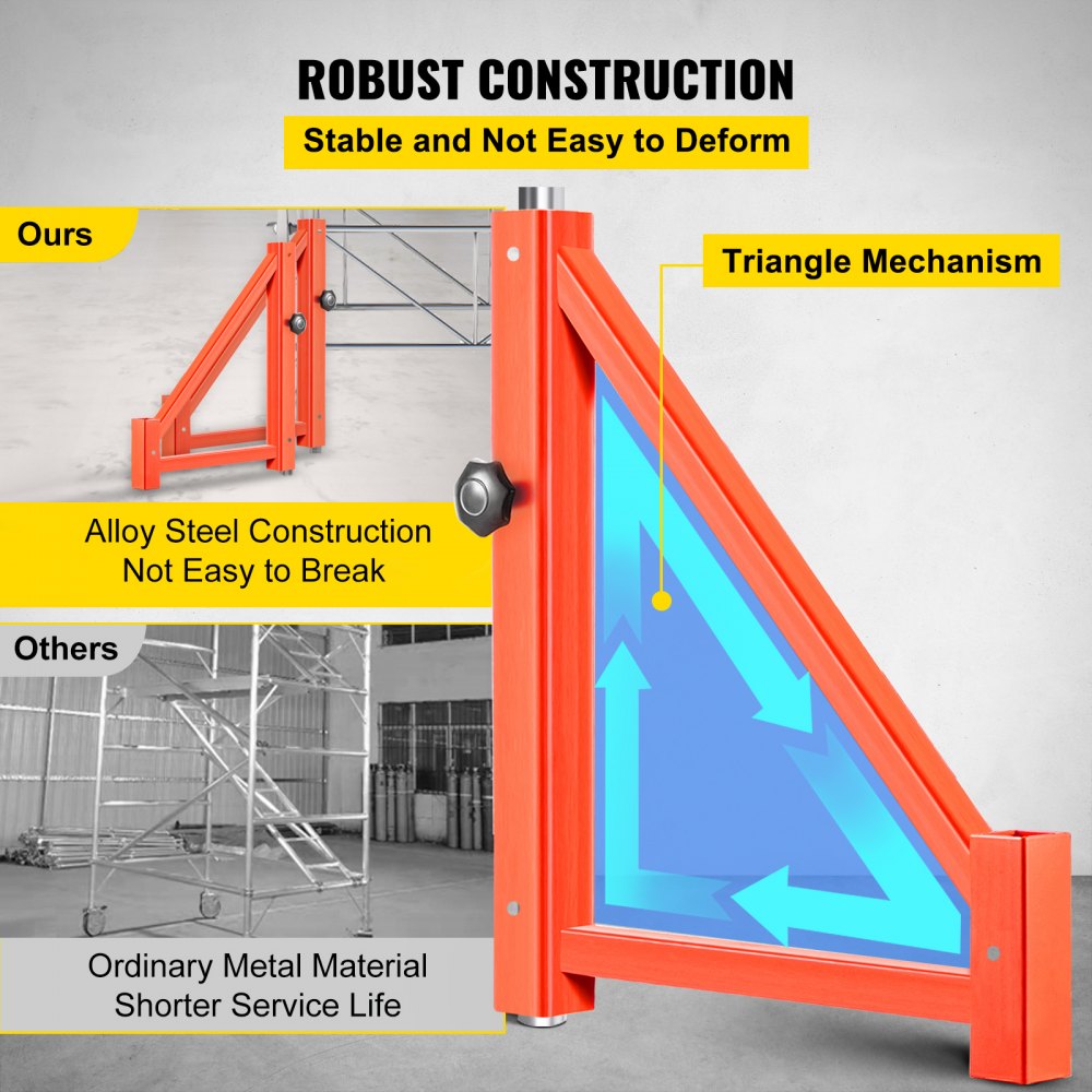 VEVOR Scaffold Outrigger, 18" x 18" x 24" Scaffolding Outriggers, 4 Pieces Outriggers for Scaffolding, Screw Type for Home Improvement Projects Like Painting, Patching Drywall or Cleaning Windows