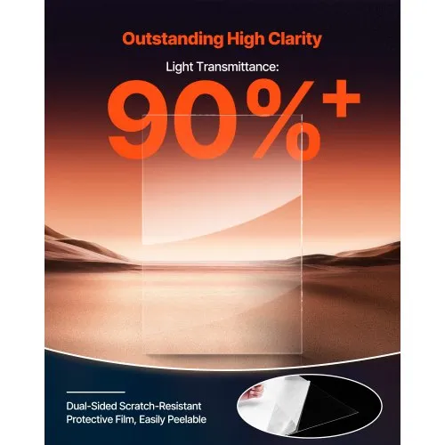 2-Pack Of 12 X 12" PET/Plexiglass Sheets, 1/4" Thick