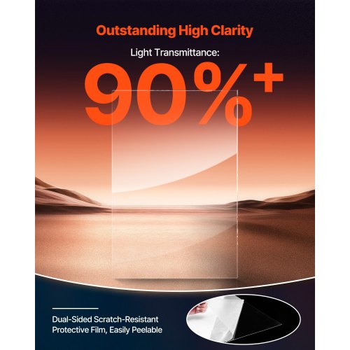 2-Pack Of 12 X 12" PET/Plexiglass Sheets, 1/4" Thick