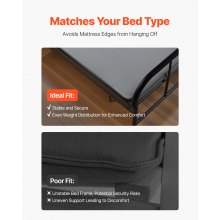 Twin Size Bunkie Board 1.5 in Bed Board Slats with 200D Oxford Cloth 2 Pcs